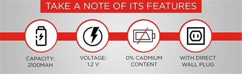 Tuscan TG002 Corded Battery Charger for AA/AAA/9V Ni-MH & Ni-CD ...