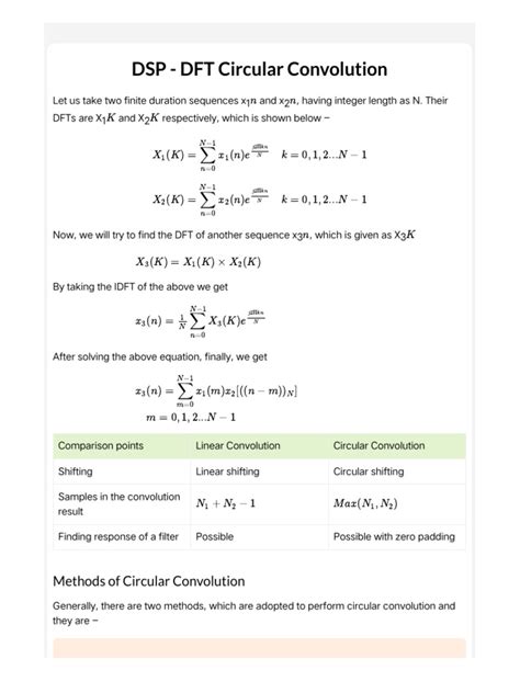 Image result for Circular Convolution Property of DFT MATLAB