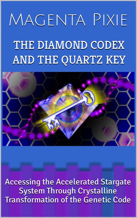 Image result for Codex Key Book