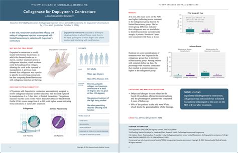 Collagenase Injection versus Limited Fasciectomy for Dupuytren’s Contracture | New England ...