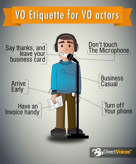 Image result for Voice Over Tips