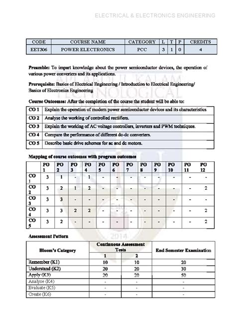 EEET 306 syllabus Power Electronics - CODE COURSE NAME CATEGORY L T P ...