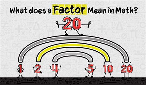 Image result for Multiple and Factor Math