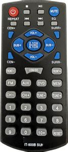 MechFox Home Theatre Remote Control Compatible Multimedia Speaker| HT-9 ...