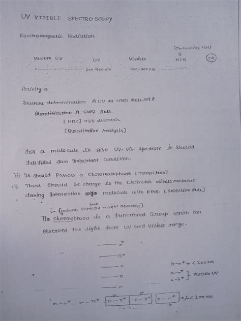 Image result for UV-Visible Spectroscopy Notes