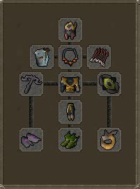 Image result for Range Guide OSRS