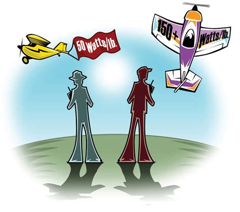 Image result for Power Loading Formula Reviews