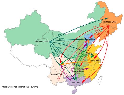 Inter-Regional Agricultural Virtual Water Flow in China Based on ...
