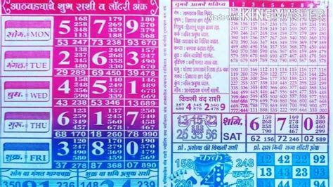himmat chart | Indian bingo game reviews Android IOS V- 1.69