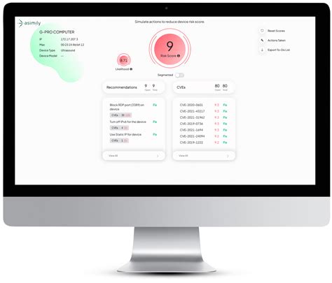 Risk Modeling 的图像结果