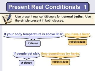 Image result for Present Conditional