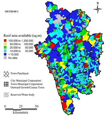 Scope of Solar Energy in Uttara Kannada, Karnataka State, India: Roof ...