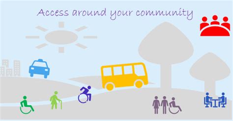 Image result for Community Access Schedule Example