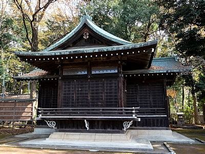 Image result for Data Visualization Tools Examples