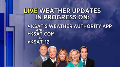 KSAT 12 Weather 的图像结果