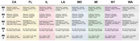 Image result for Running Model MSE Total in Python