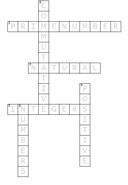 Crossword puzzle of terms of integers for 7 th class - Brainly.in