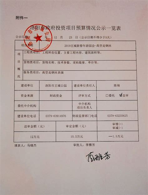汤阴县民政局持有行政执法（监督）证件行政执法人员名单公示