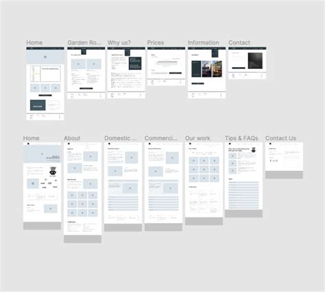 Image result for Figma Wire Frame Tutorial