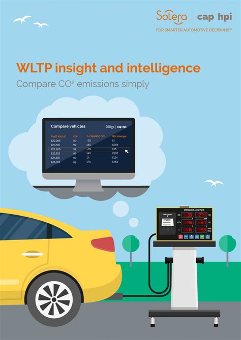 WLTP Insight & Intelligence | cap hpi