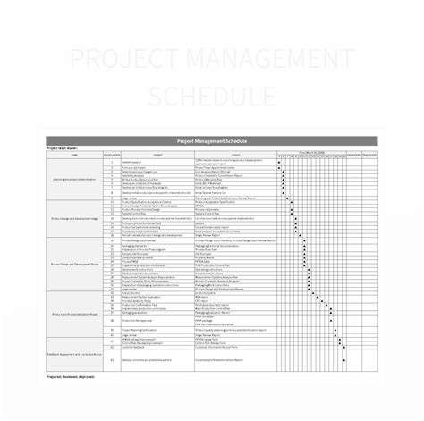 Project Schedule Management Plan 的图像结果