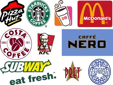 Franchise Business 的图像结果