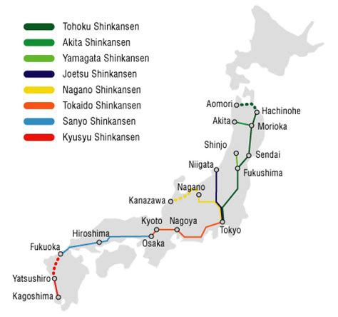 Joetsu Shinkansen: Tokyo-Niigata - Shinkansen