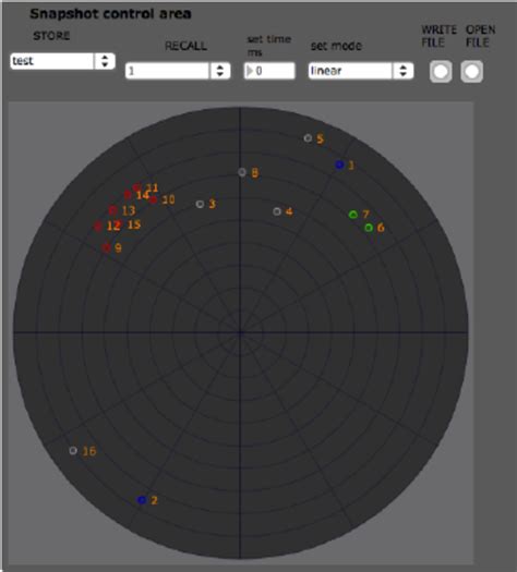 Image result for What Is a Source Module