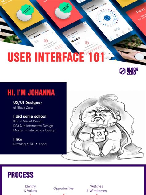 User Interface Tutorials 的图像结果