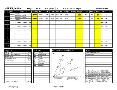 How to Fill Out Vfr Navigation Log