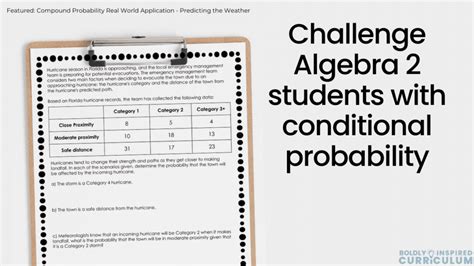 Image result for Project On Algebra