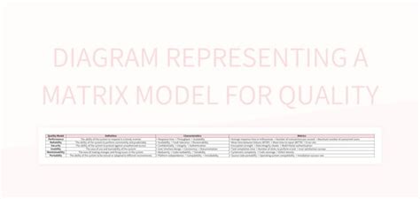 Matrix Table 的图像结果