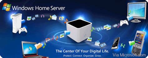 Windows Home Server 的图像结果