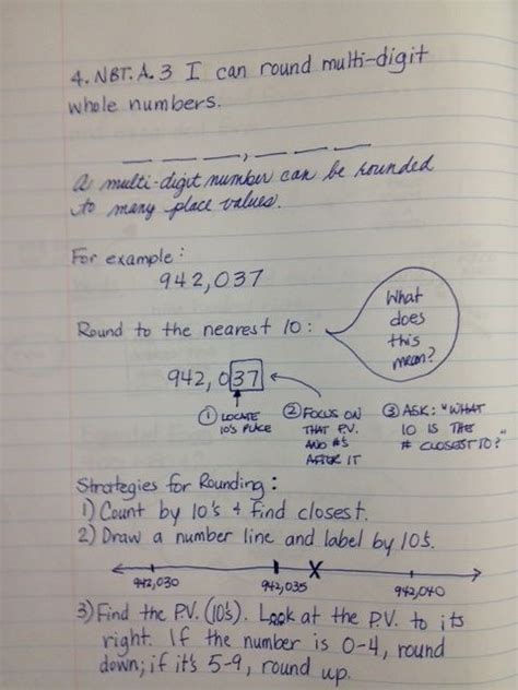 Image result for Rounding Numbers Multi-Digit