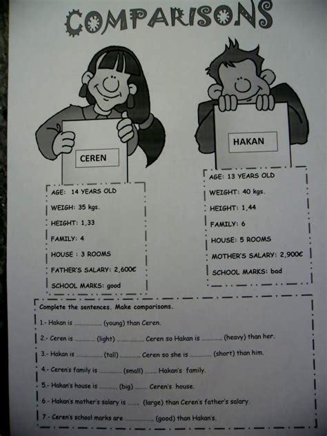 Image result for Lesson Comparatives