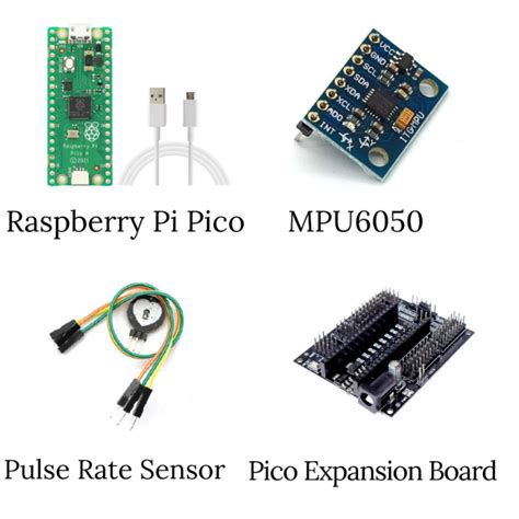 TinyML DIY Fitness Tracker using Raspberry Pi Pico – Robocraze