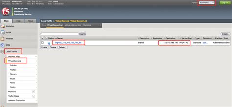 SSL Concurrent Session Graph F5 的图像结果