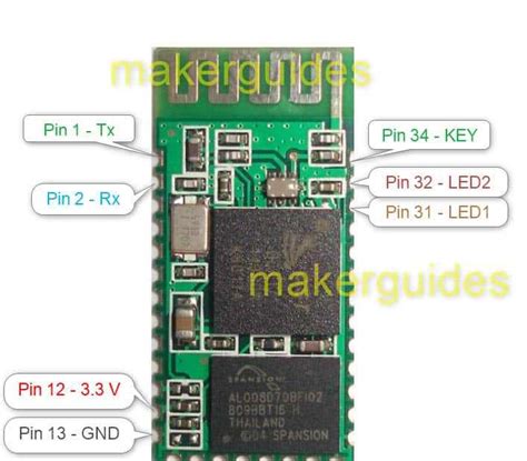 Connecting Bluetooth Module to Arduino 的图像结果