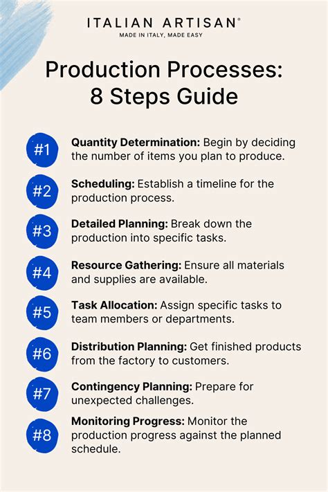 Manufacturing Clothes 的图像结果