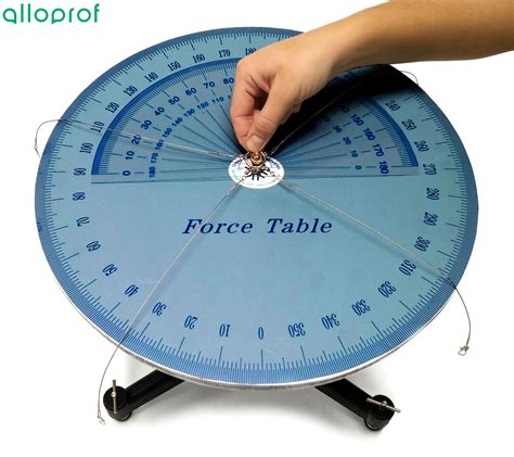 Image result for How to Use Force Table
