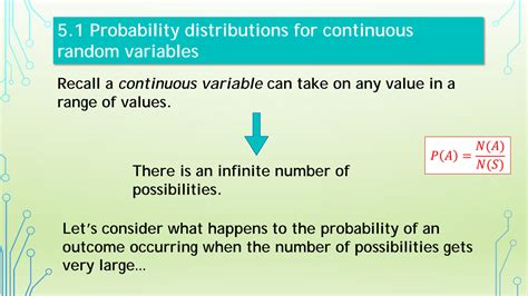 Image result for The Normal Distribution Function of a Continuous Random Variable