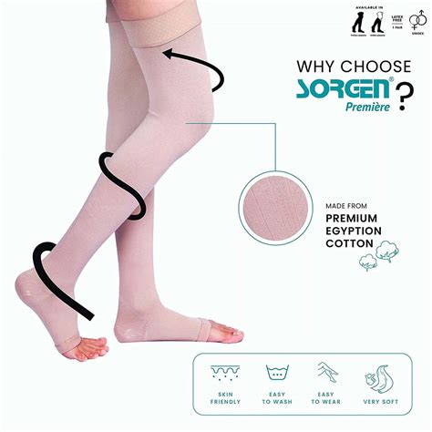 Buy SORGEN PREMIERE COMPRESSION STOCKINGS CLASS II AGH LARGE Online ...