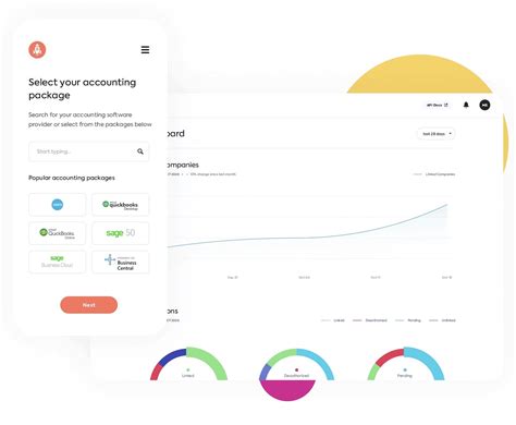 Image result for Codat Financial Data