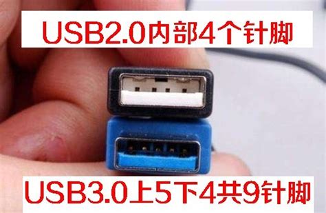USB2.0, USB3.0和USB3.1区别