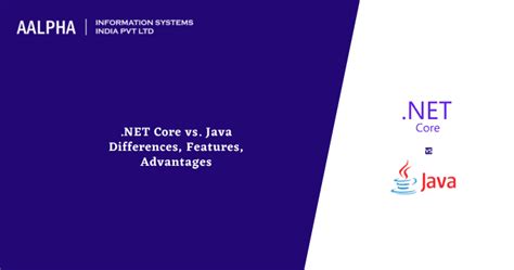 Image result for Java Core vs Java