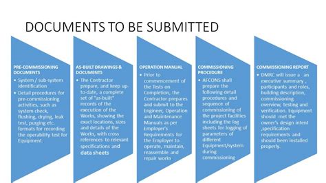 CC-90 DMRC COMMISSIONING STAGE | CEPT - Portfolio