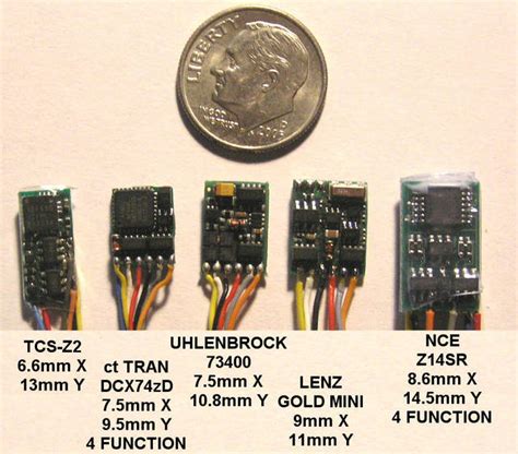 Image result for DCC Decoder Selection Chart