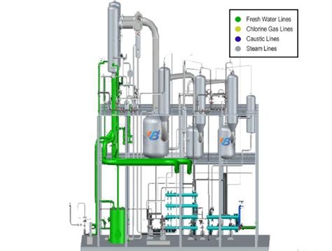 Mechanical Engineering Graphics 的图像结果
