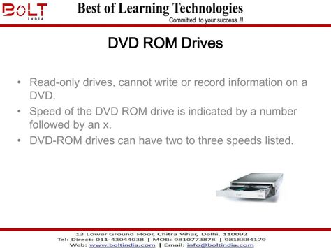 Image result for Computer ROM Drives