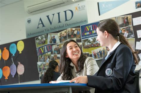 AVID Program: Wyndham Central College